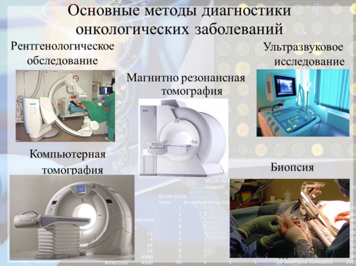 Методы диагностики презентация